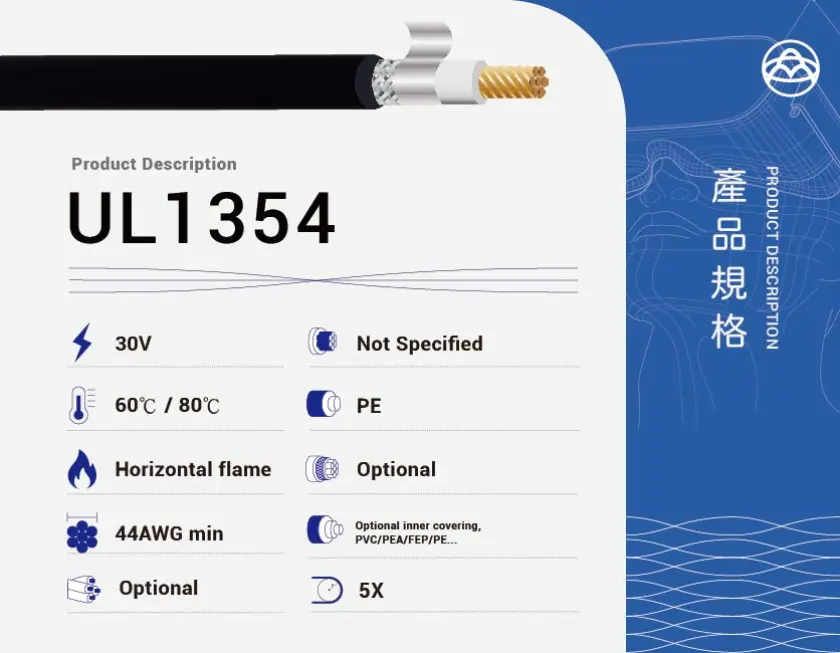UL1354 coaxial cable
