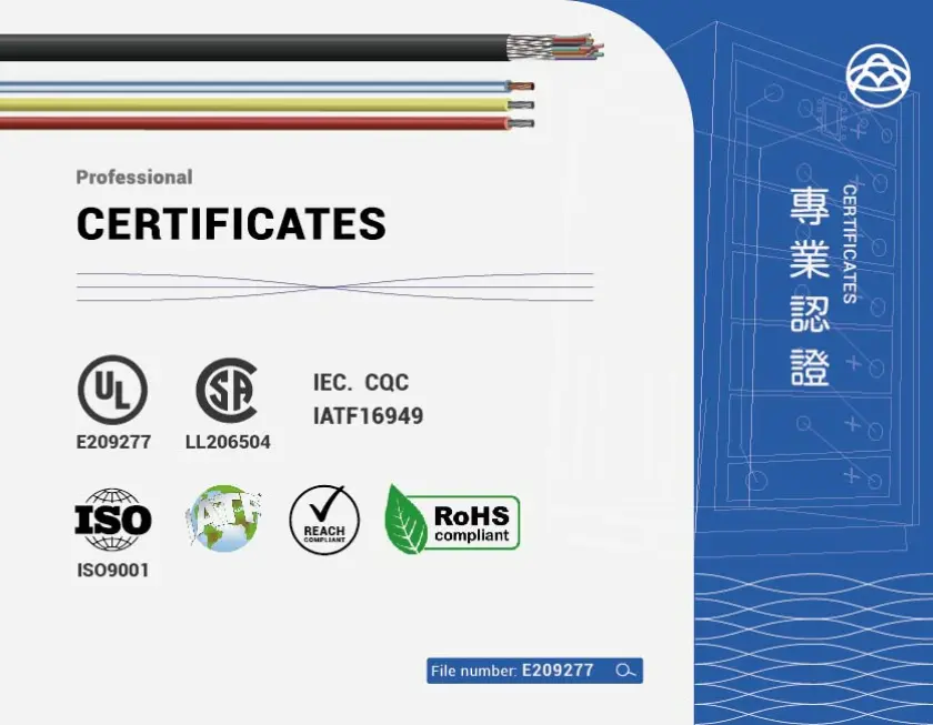 UL1354 coaxial cable