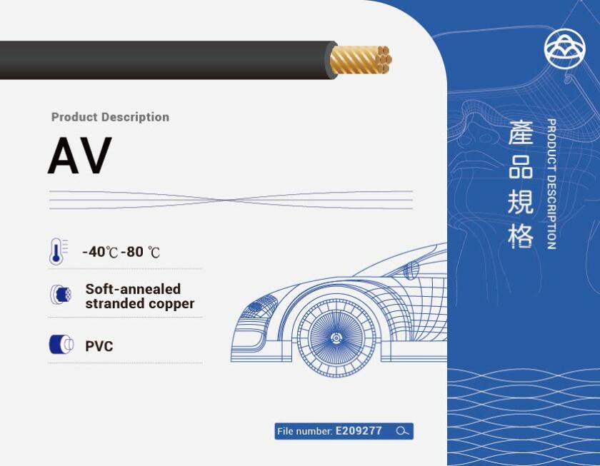 AV