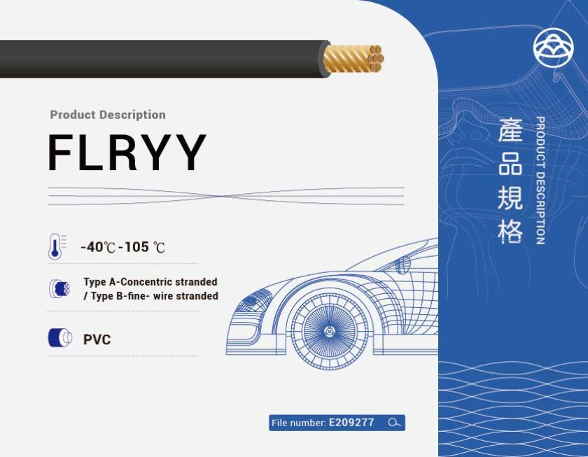 FLRYY