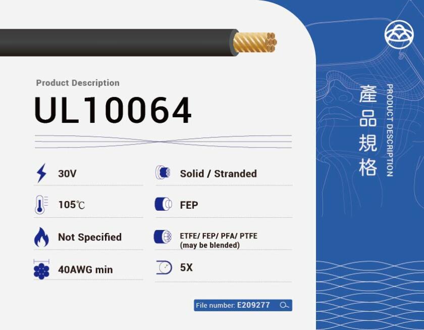 UL10064 High-speed cable
