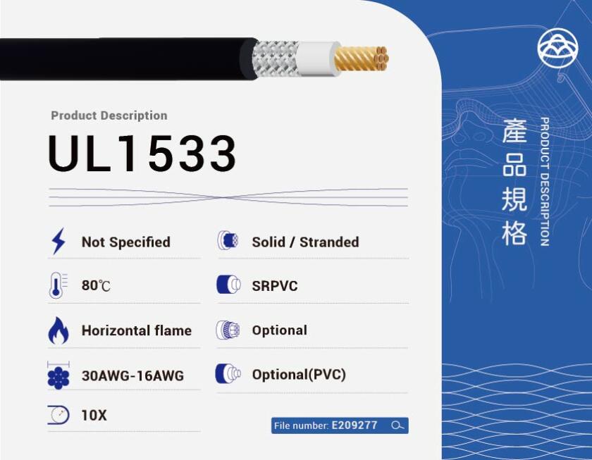 UL1533