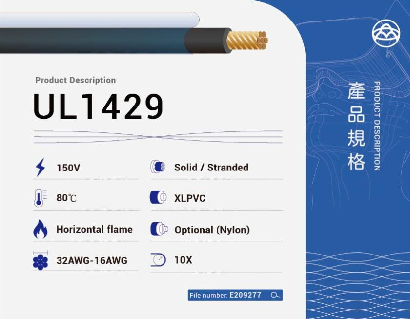 UL1429