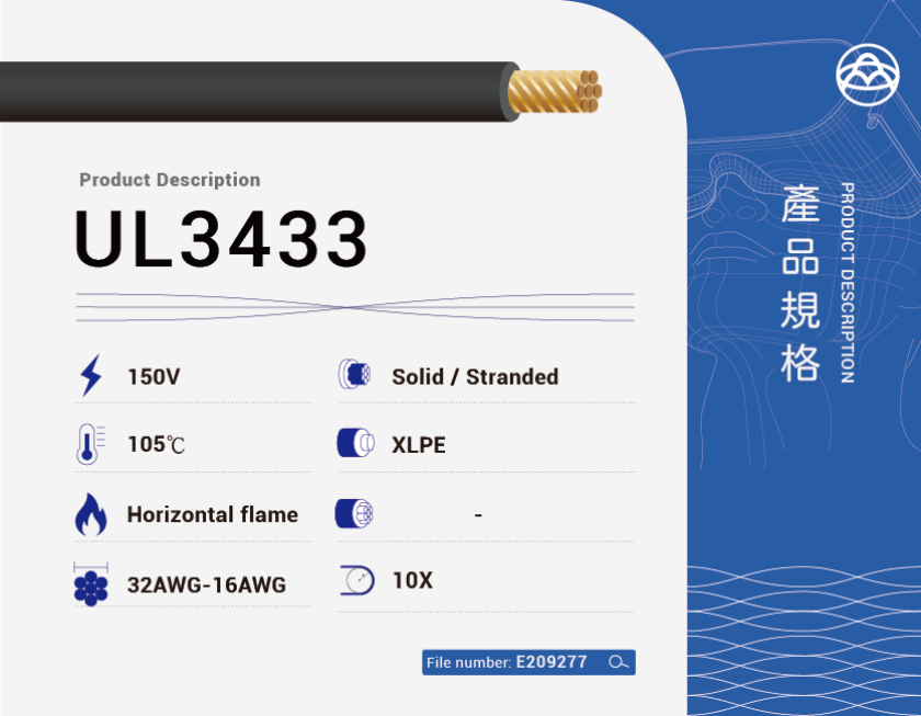 UL3433 XLPE Insulated Wire
