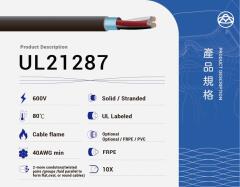 UL21287