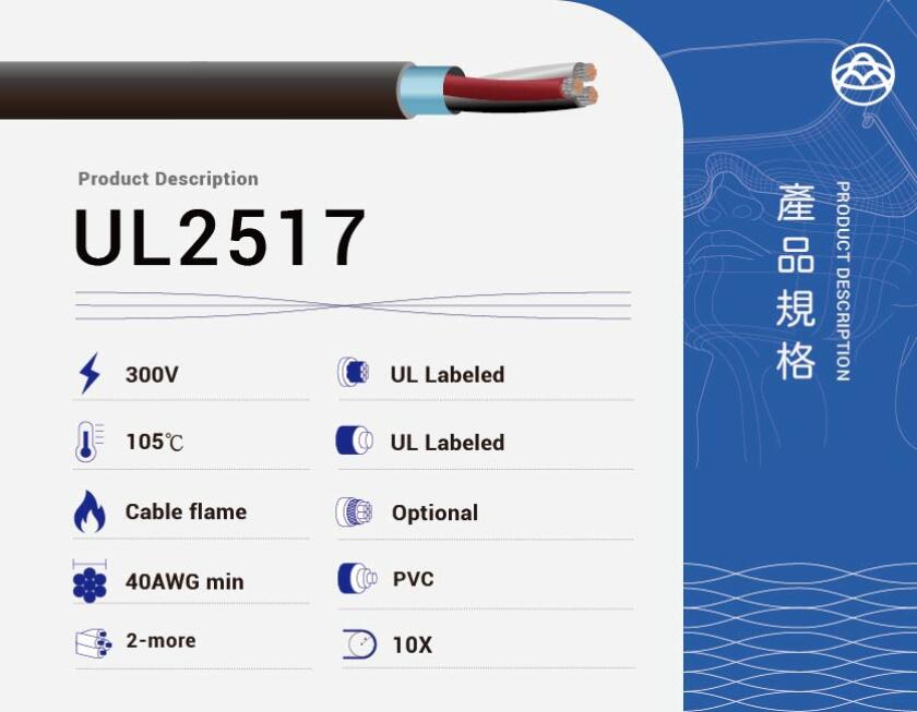UL2517