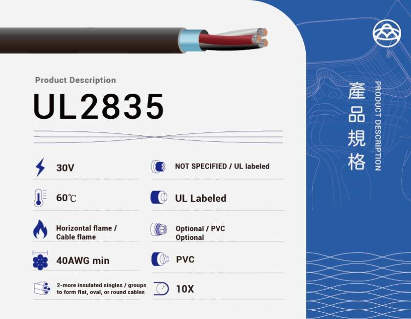 UL2835