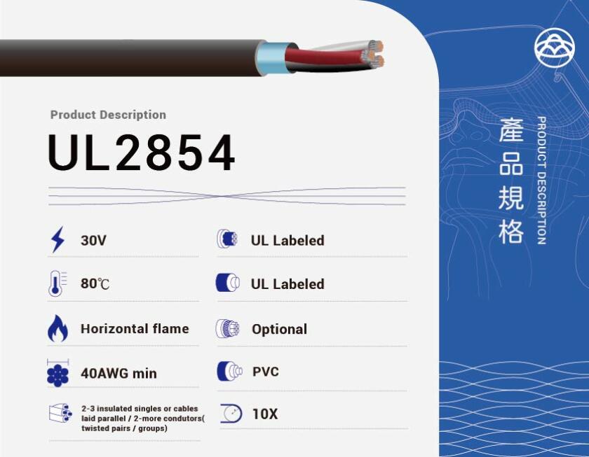 UL2854