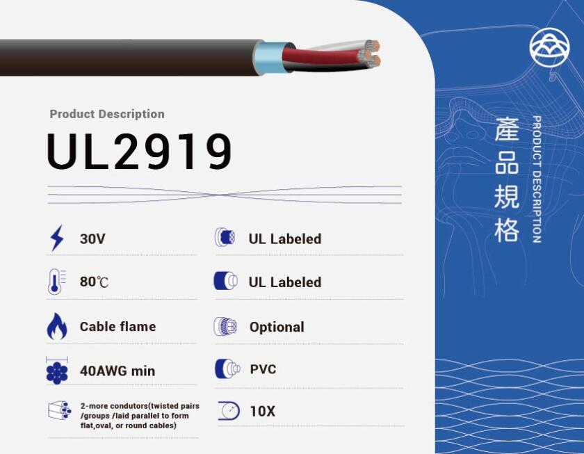 UL2919