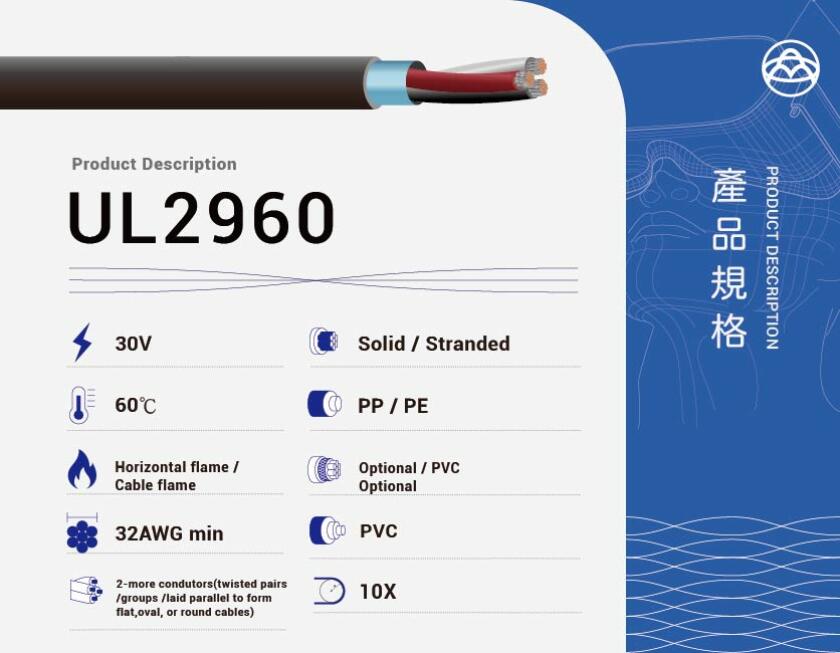 UL2960