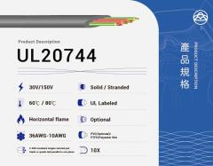 UL20744 High-speed cable