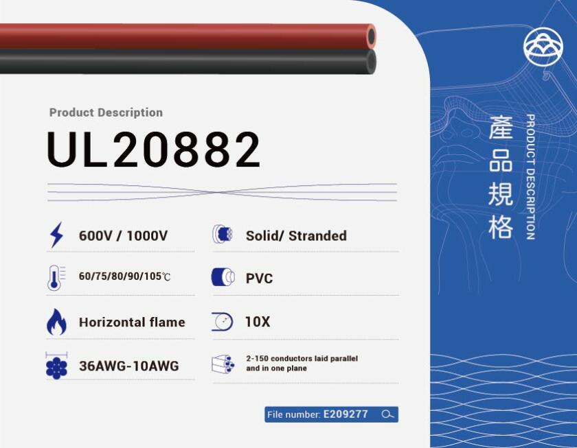 UL20882