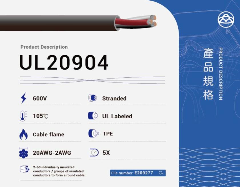 UL20904