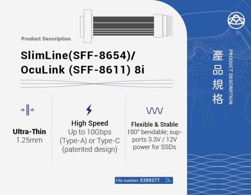 SlimLine(SFF-8654)/OcuLink (SFF-8611) 8i