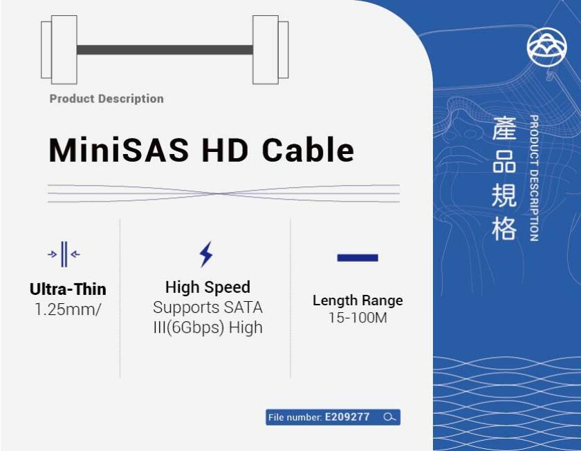MiniSAS HD Cable