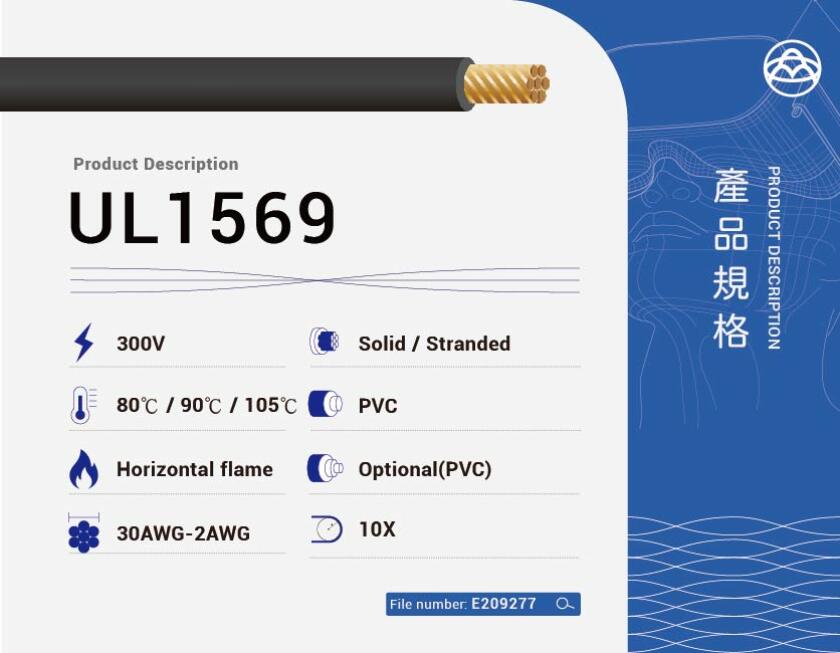 UL1569 PVC-Insulated Wire