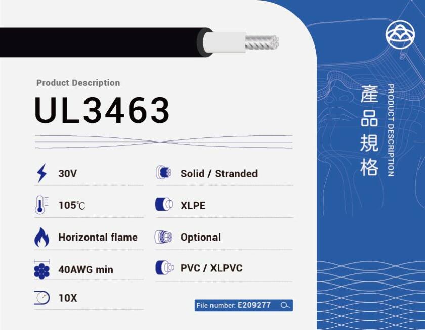 UL3463