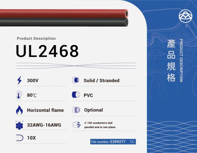 UL2468