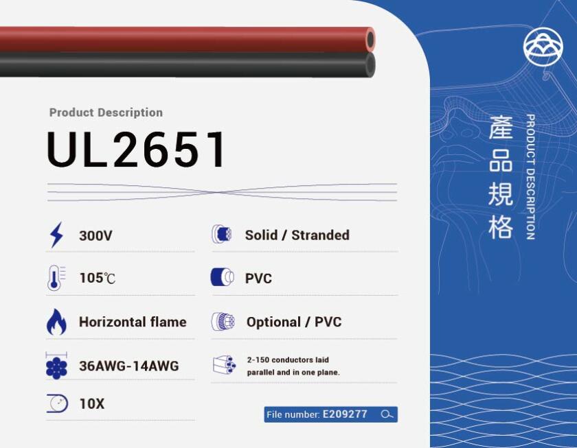 UL2651