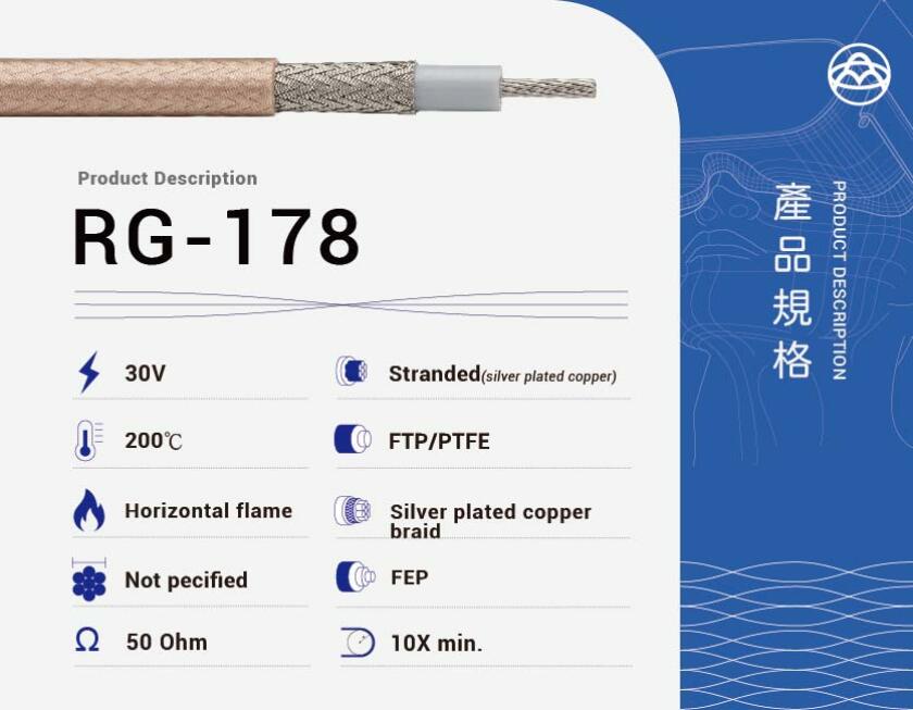Coaxial Cable RG-178